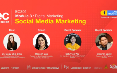 EC301 2021 Social Media Marketing